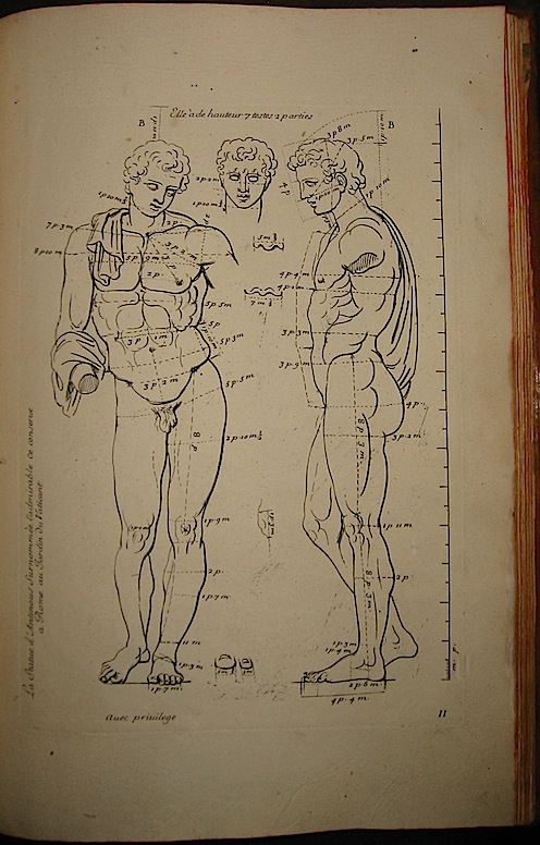 Girard Audran Les proportions du corps humain. Mesurées sur les plus belles Figures de l'Antiquité 1683 à  Paris chez Girard Audran graveur du Roy